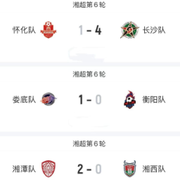 湘超第六轮次日：李悦宁大四喜助长沙登顶，湘潭娄底点球锁定胜局