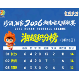 珍酒湘窖2026湘超联赛积分榜（截至9月13日）