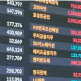 韩国股市放大招！今日正式开启夜盘