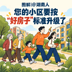 图解 | @湖南人 您的小区要按“好房子”标准升级了