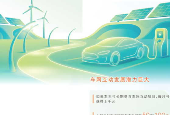 电动汽车如何与电网“双向奔赴”（产经视野）