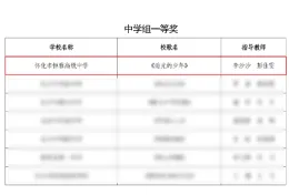 从市一等奖到省一等奖！怀化恒雅中学校歌《追光的少年》斩获省级一等奖第一名