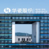 多条传闻催化 华瓷股份连收4个涨停板