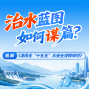 治水蓝图如何谋篇？图解《湖南省“十五五”水安全保障规划》