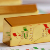 美联储加息后，金价最新预测