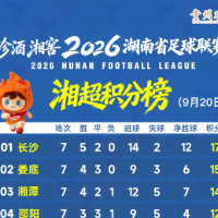 珍酒湘窖2026湖南省足球联赛第七轮积分榜射手榜