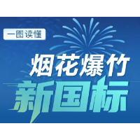 一图读懂烟花爆竹“新国标”