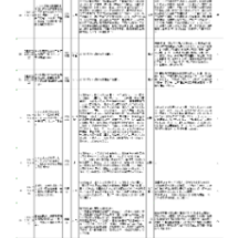 群众信访举报转办和边督边改公开情况一览表（第6批）