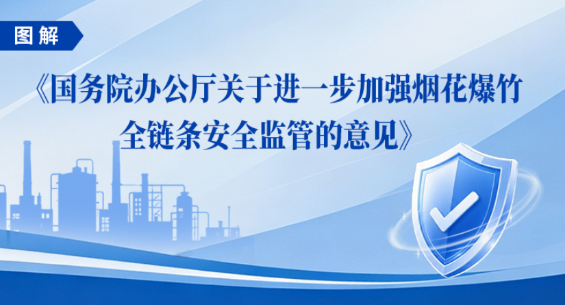 海报 | 国务院办公厅关于进一步加强烟花爆竹全链条安全监管的意见