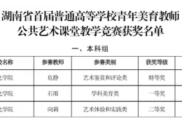 怀化学院在首届全省高校青年美育教师课堂教学竞赛中喜获佳绩