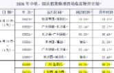 株洲西站增开临客106列，全力确保中秋、国庆出行