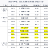 株洲西站增开临客106列，全力确保中秋、国庆出行