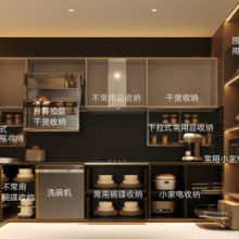 柜子做满依然乱糟糟？鸿扬一体化设计让收纳实现“去家务化”