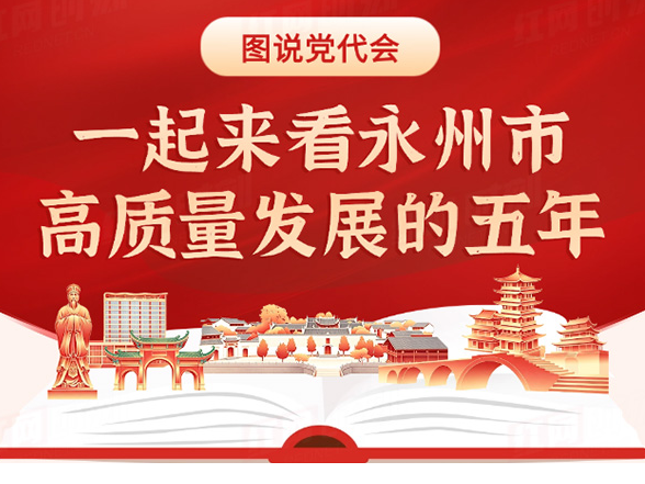 图说党代会丨一起来看永州市高质量发展的五年