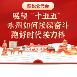 图说党代会丨展望“十五五”，永州如何接续奋斗跑好时代接力棒