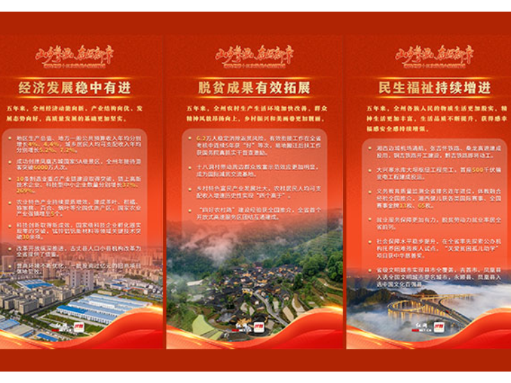 海报丨回眸五年·湘西答卷