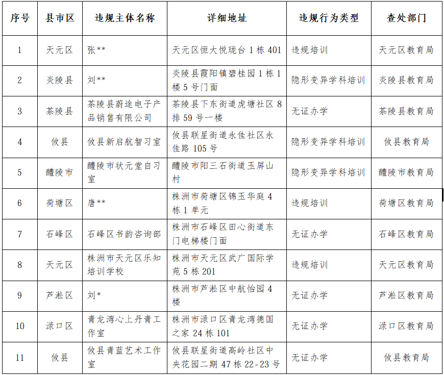 截图ScreenShot_2026-09-24_111629_037.png