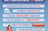 喜迎党代会｜过去五年，衡阳交通枢纽城市能级跃升
