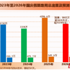 连续7天免费!2026年国庆假期湖南高速预计总流量约3802万辆