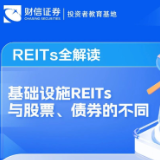 REITs全解读丨基础设施REITs与股票、债券的不同
