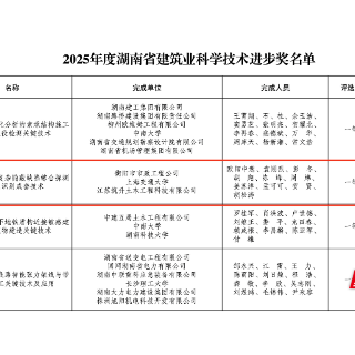 喜报！衡阳市市政工程公司斩获省建筑业科技进步一等奖