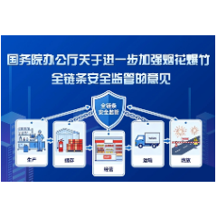 落实烟花爆竹全链条监管，系列宣传素材上线！