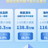 上汽集团9月整车销售40.6万辆 1-9月累计销售314.7万辆
