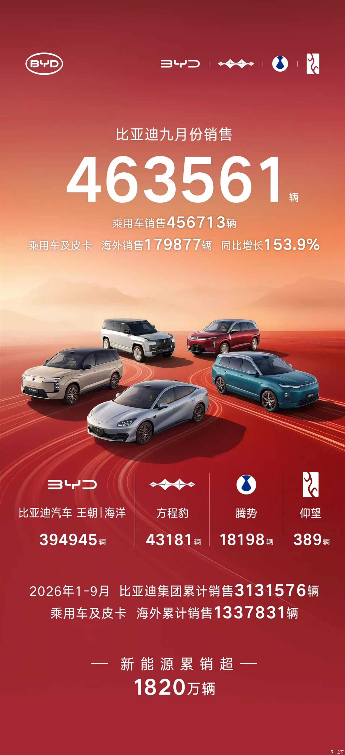 汽车之家