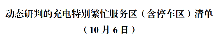 10月6日，湖南这些服务区预计充电特别繁忙