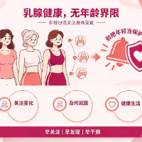 健康科普 | 花季少女确诊乳腺癌!专家提醒:年轻不是“安全牌”