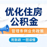 一图读懂湖南省直公积金新政，物业费、装修费都能提！