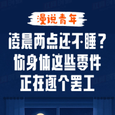 漫说青年丨凌晨两点还不睡?你身体这些零件正在逐个罢工