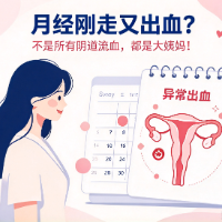 健康科普 | 月经刚干净又出血？这5类异常出血不宜忽视