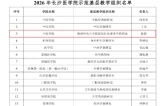 怀化市中医医院获评长沙医学院2026年度示范基层教学组织