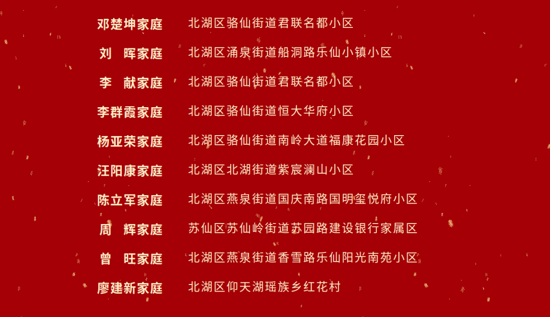速看！北湖区2026年 “和美家庭” 评选结果公布