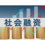 9月末中国社会融资规模存量同比增长7.1%