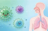 秋季呼吸道传染病高发，衡阳疾控这份防控提示请收好