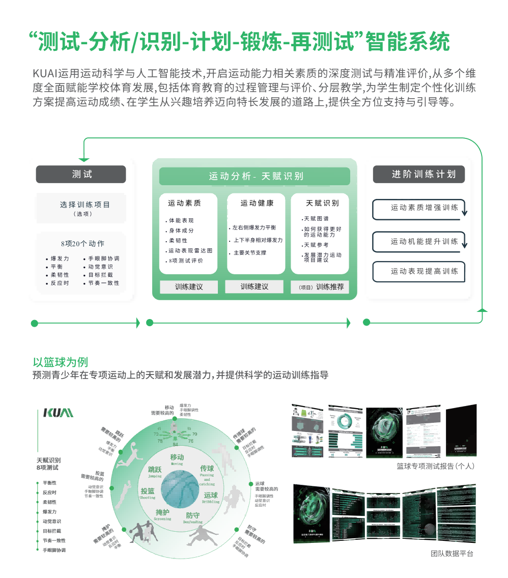 专业测评设备 20250718-KUAI易拉宝-80X200-大运-转曲_01(1).png