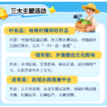 长图丨一图看懂湘赣边第六届乡村振兴人才集训暨直播电商创新创业活动