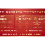 京东11.11丨京东体系生产性服务覆盖1000万家企业
