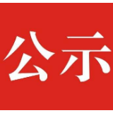 第八届（2026年度）湖南文艺评论推优活动评选结果公示