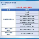 中国航展门票开售在即！购票指南→