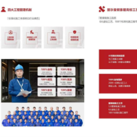装修不踩坑!丽尔曼顿依托自有工厂工人,打造长沙靠谱整装