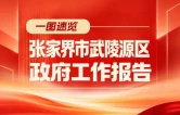 武陵源两会 | 划重点！一图速览武陵源区政府工作报告
