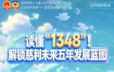 慈利两会 | 收好这份AI漫画！慈利“1348”发展蓝图请查收