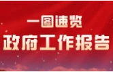 一图速览丨桃江县政府工作报告