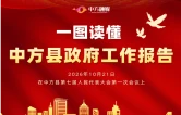 长图丨一图读懂中方县政府工作报告