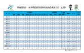 湖南省第十一届少数民族传统体育运动会成绩公告（10月21日）