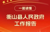 一图读懂 | 衡山县人民政府工作报告
