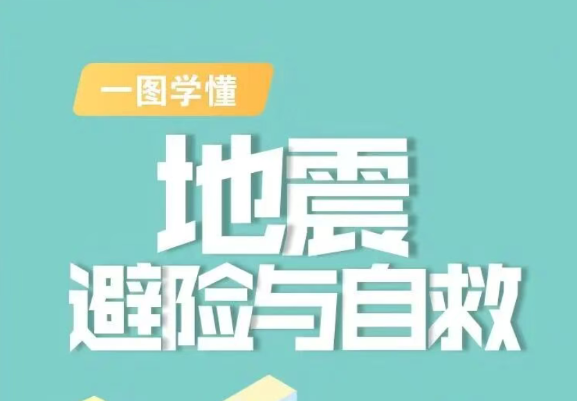 应急科普 | 关于地震的这些知识你都了解吗？